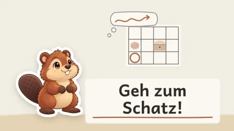 Benno erklärt: Warum braucht ein Computer genaue Anweisungen?