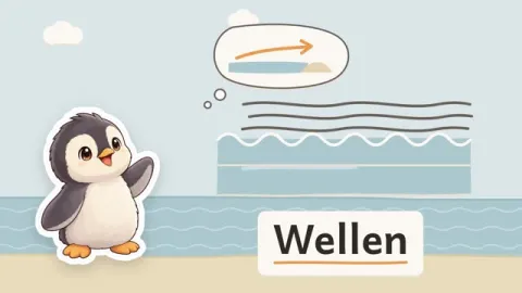 Pia erklärt: Wie entstehen Wellen auf dem Wasser?