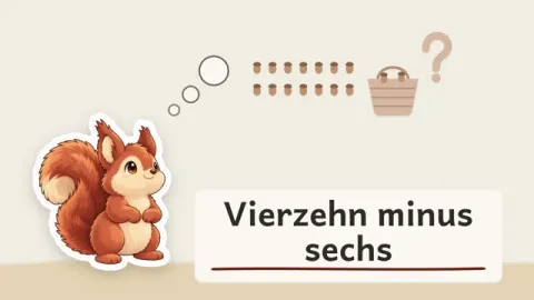 Emil erklärt: Wie rechnen wir vierzehn minus sechs ohne Abzählen?